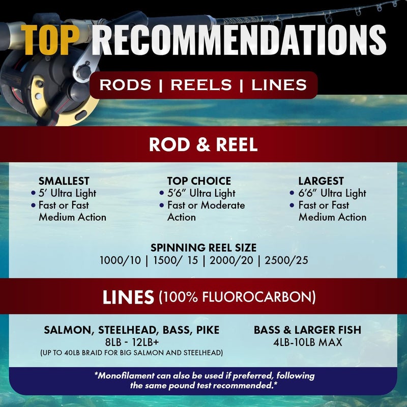 RoxStar Lures RoxStar Fly Strikers Proven Nationwide to Out-Fish Any Spinner | Hand-Tied in The USA | Most Versatile Fishing Spinner Ever! Trout Lure Also for Bass & Steelhead | Stop Fishing - Start Catching - Image 3